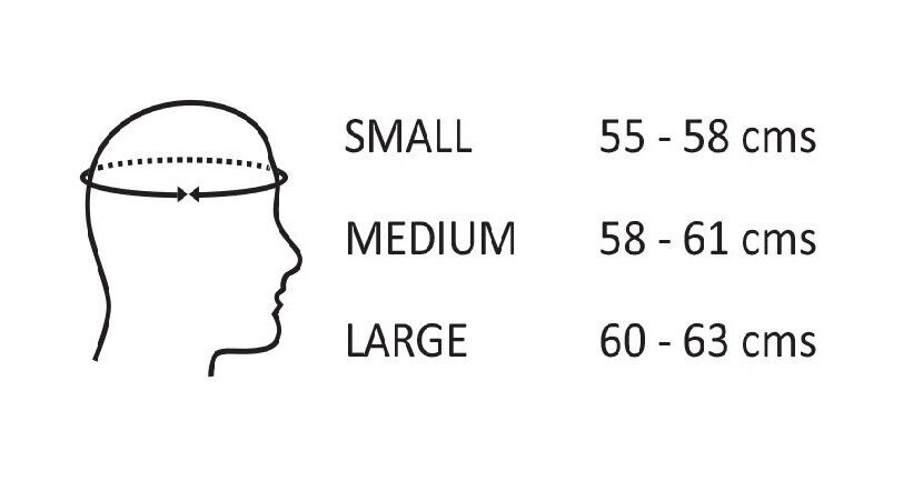 Choosing a Cricket Helmet